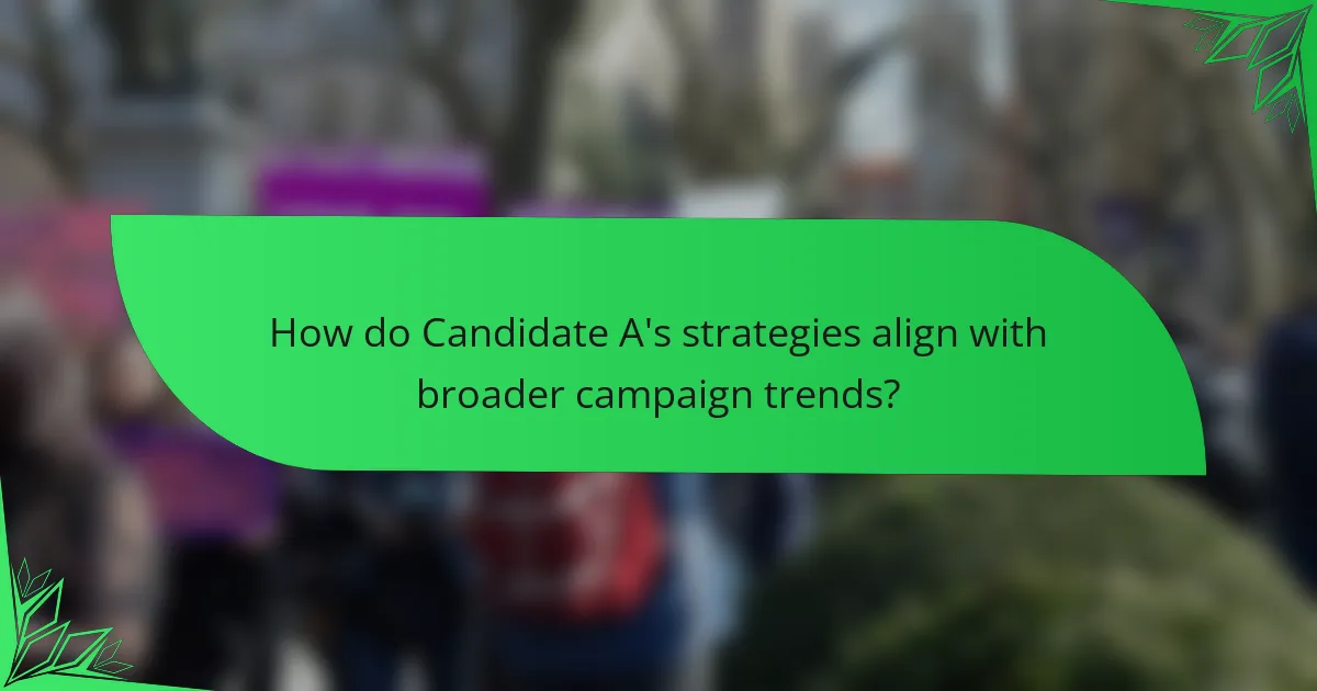 How do Candidate A's strategies align with broader campaign trends?